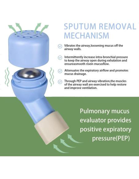Entrenador de Respiración BOKANG con Válvula Flutter y 3 Bolas