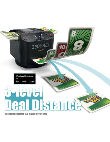Barajador y Repartidor Automático ZechnoX 2-en-1 Negro