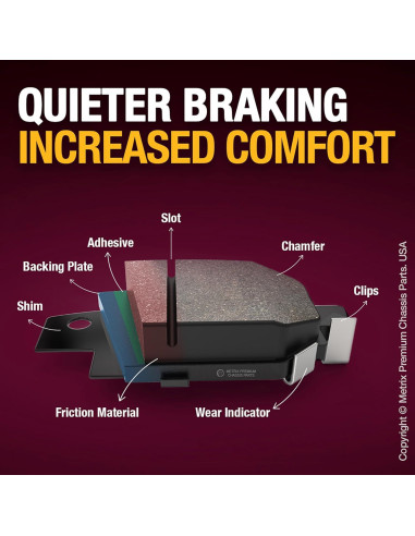 Kit de Freno de Disco Metrix Premium para Toyota y Scion