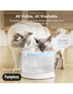 Fuente de Agua para Gatos Cheerble E1 2L Sin Bomba Doble Modo 2