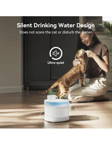 Fuente de Agua para Gatos Cheerble E1 2L Sin Bomba Doble Modo