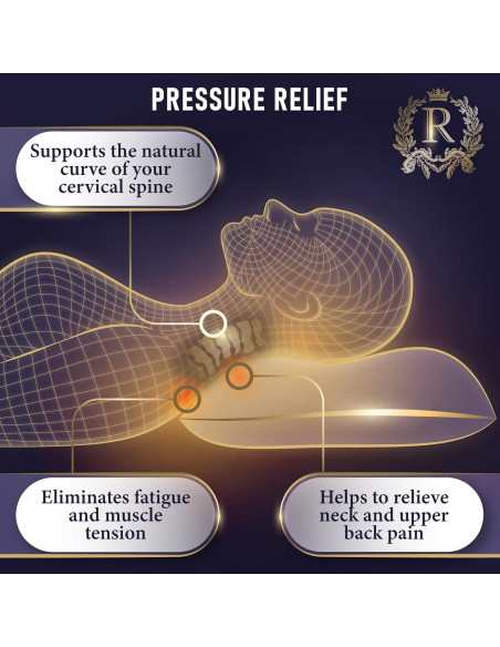 Almohada de Espuma con Memoria Royal Therapy Rey Ajustable