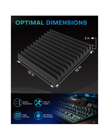 36 Paquetes de Paneles de Espuma Acústica Sonicreative 2"