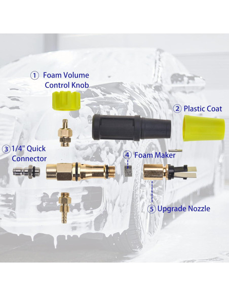 Cañón de Espuma M MINGLE 1L para Lavadora de Presión