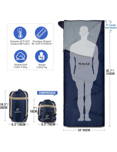 Saco de Dormir Ultra Ligero REDCAMP 1 Persona Azul Marino 2