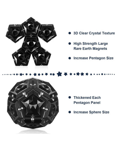 Esfera Magnética Antiestrés KEDIBO 12.99x11.18cm Juguete
