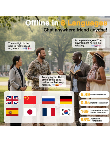 Auriculares Traductores AI Merryking MK004, 169 Idiomas, HD