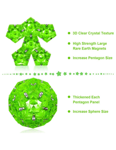 Esfera Magnética RoomyRoc - Set 12 Bolas Magnéticas Verde