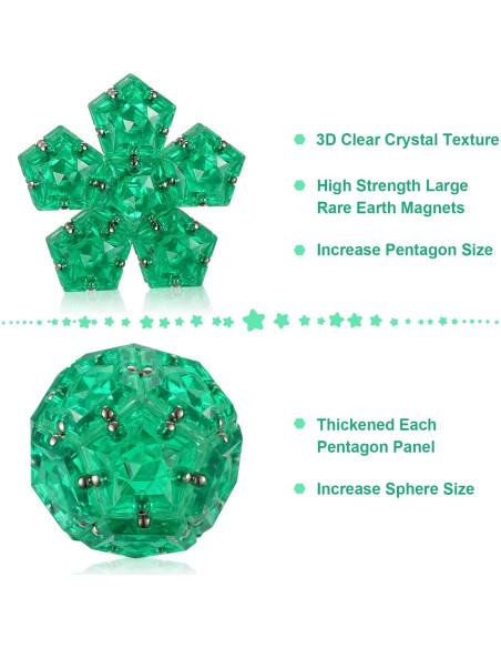 Esfera Magnética RoomyRoc - Set 12 Bolas Pentágonos Verde