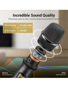 Micrófono Inalámbrico TONOR TW820, 2 Micrófonos de Mano, 60m 2