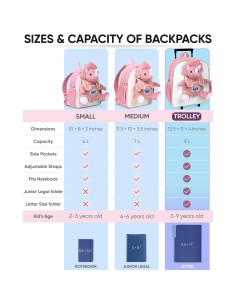 Mochila Rodante Dinosaurio Triceratops Naturally KIDS 31.75x27.94cm 2