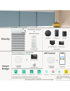 Sombra Celular Motorizada MYshade Azul Claro Personalizada 2