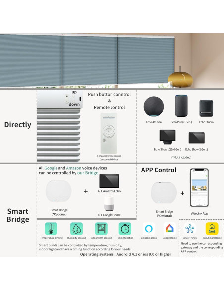 Sombra Celular Motorizada MYshade Azul Claro Personalizada