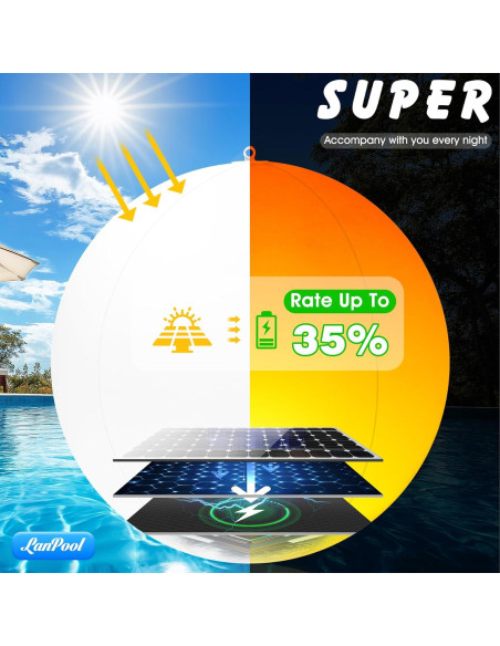 Luces Flotantes LED Solar LanPool 14" IP68 para Piscina
