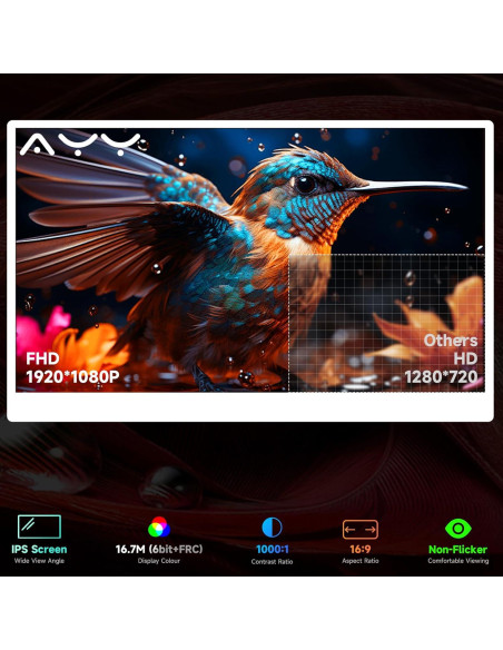 Monitor Portátil AYY 15.6" FHD USB-C/HDMI - Pantalla Blanca