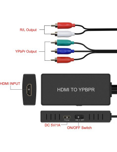 Convertidor HDMI a Componente RuiPuo 1080P YPbPr Audio 2