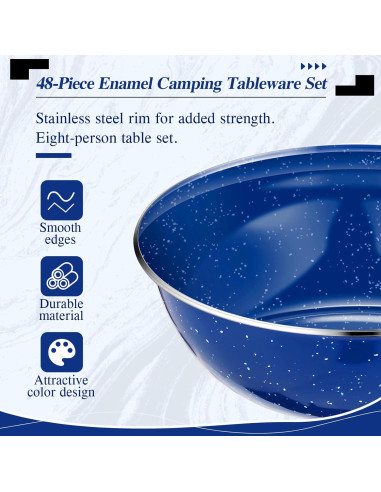 Vajilla de Camping Nuogo 48 Piezas Azul - Utensilios y Platos