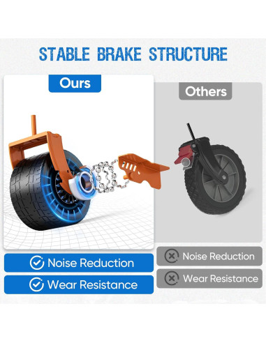 Carro de Playa Plegable Old Bahama Bay 140 cm - 181 kg