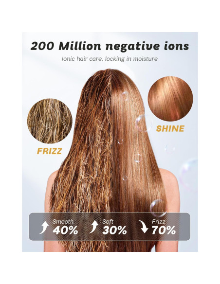 Secador de Pelo SUPGALIY Mini 1500W Iónico Portátil Rosa