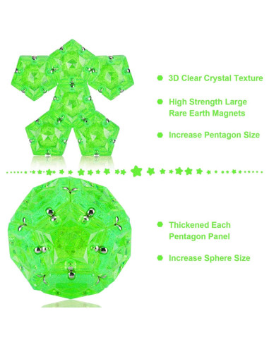 Esfera Magnética Antiestrés KEDIBO 19x10cm Juguete Creativo