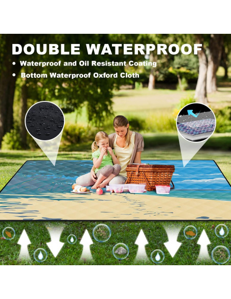 Manta de Picnic XL MemKiya 152x203 cm Impermeable Playa Azul