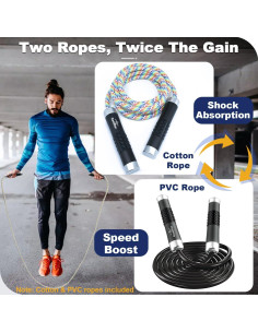 Cuerda de Salto con Peso Coniflor 0.39kg Ajustable 9mm 2