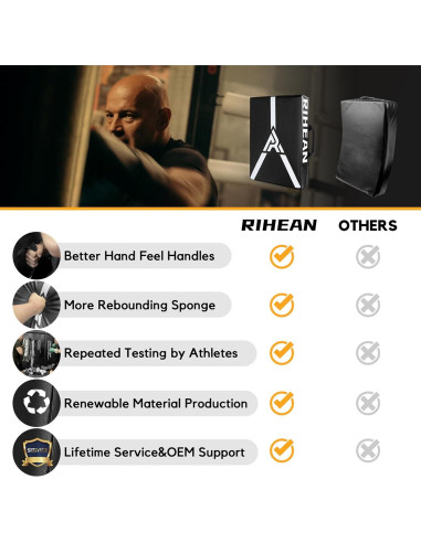 Almohadilla de Bloqueo RIHEAN 61x41cm para Fútbol y Más