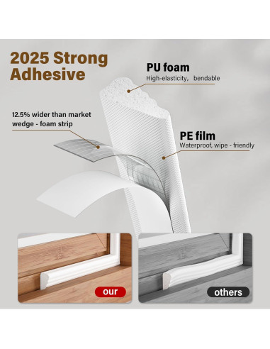 Burlete de Ventana GCJUYA 196 cm Blanco Aislamiento Eficaz