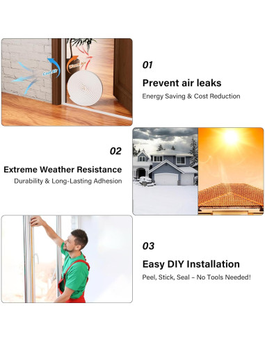 Burlete de Ventana GCJUYA 196 cm Blanco Aislamiento Eficaz