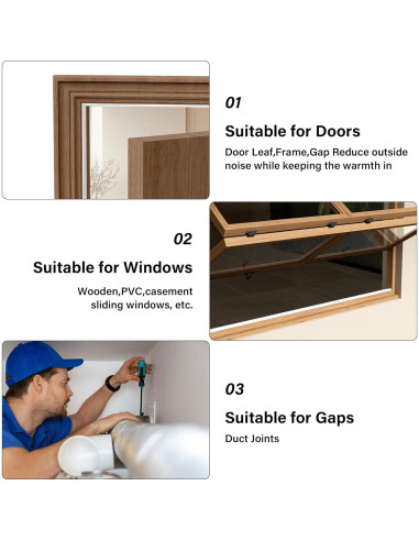 Burlete de Ventana GCJUYA 196 cm Blanco Aislamiento Eficaz