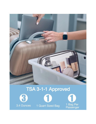 BAGSMART Bolsa de Aseo Transparente 3-Pack TSA 20.8x5.1x15.2cm