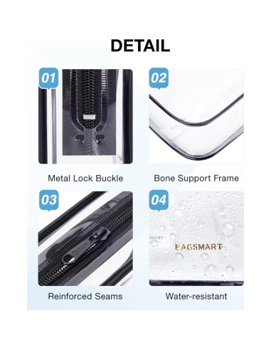 BAGSMART Bolsa de Aseo Transparente 3-Pack TSA 20.8x5.1x15.2cm