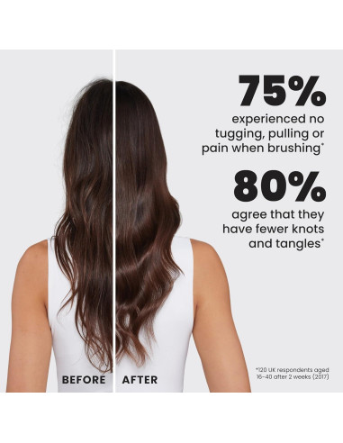 Cepillo Desenredante Tangle Teezer Verde Esmeralda para Cabello