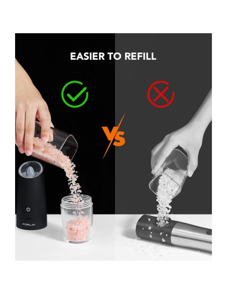 Juego de Molinillos Eléctricos de Sal y Pimienta FORLIM, Recargables USB, Automáticos, Ajuste de Grosor
