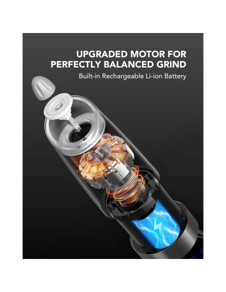 Juego de Molinillos Eléctricos de Sal y Pimienta FORLIM, Recargables USB, Automáticos, Ajuste de Grosor