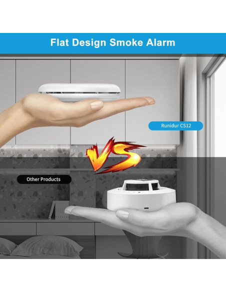 Detectores de Humo Runidur CS12 - Paquete de 3 Alarmas Fotoeléctricas