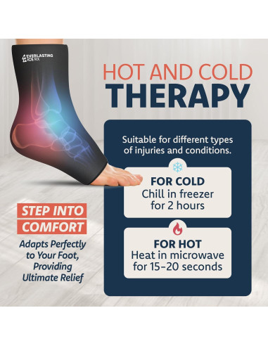 Funda de Hielo Reutilizable para Tobillo Everlasting Ice Rx - Alivio de Dolor y Hinchazón