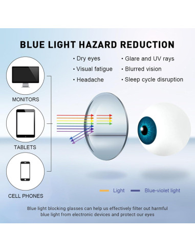 Gafas Aviador Retro Zeelool Hombres Acetato Lentes Luz Azul