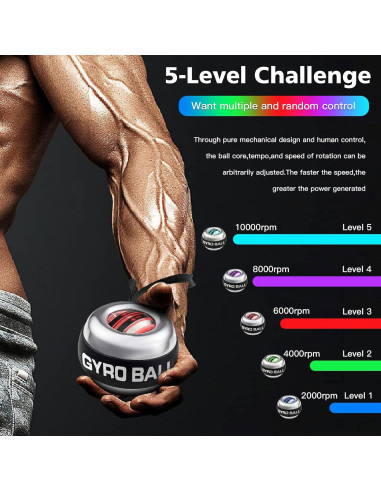 Ejercitador de Muñeca IPJIB Bola de Giroscopio 9.5 cm Metal