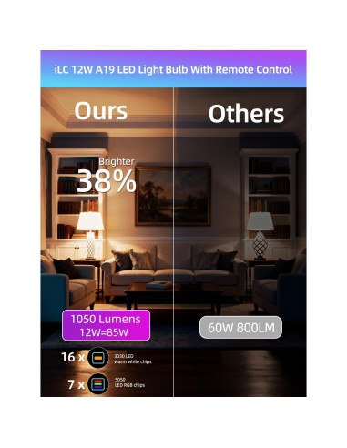 Bombilla LED iLC 12W RGB Control Remoto 2700K Paquete de 2