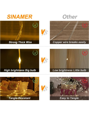 Cortina de Luz LED Púrpura 3m x 3m SINAMER 300 LEDs Control Remoto