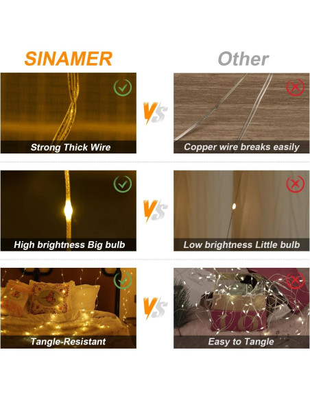 Cortina de Luz LED Púrpura 3m x 3m SINAMER 300 LEDs Control Remoto