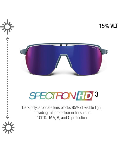 Gafas de sol Julbo Frequency Performance UV 100% para ciclismo