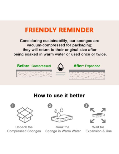 Esponjas de Limpieza AIDEA 24 Unidades Sin Rayar - Celulosa Natural