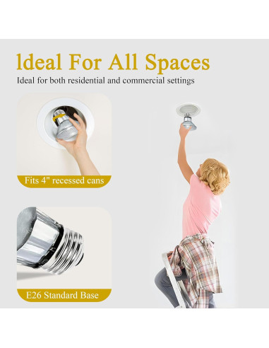 Bombillas Halógenas PAR20 Lachesan 39W E26 2800K 2 Pcs