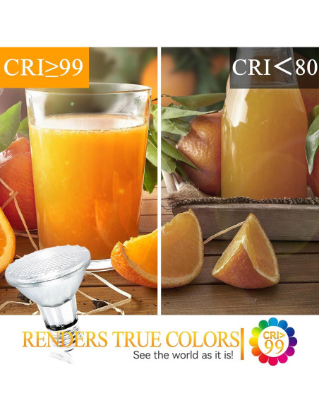 Bombillas Halógenas PAR20 Lachesan 39W E26 2800K 2 Pcs