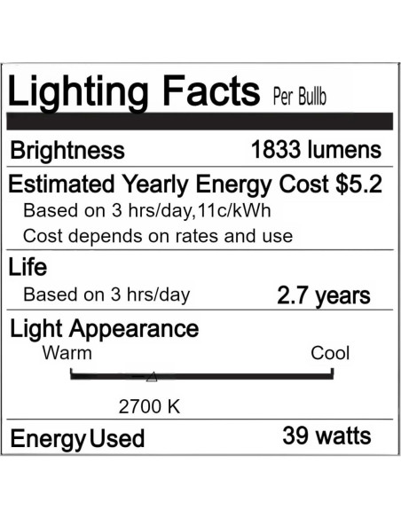 Bombillas Halógenas PAR20 Lachesan 39W E26 2800K 2 Pcs