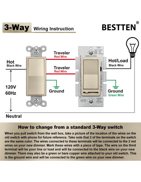 Interruptor Regulable BESTTEN Oro Champán Mate 150W LED/CFL