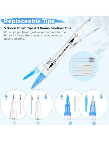 Marcadores Ohuhu 160 Colores a Base de Agua Doble Punta