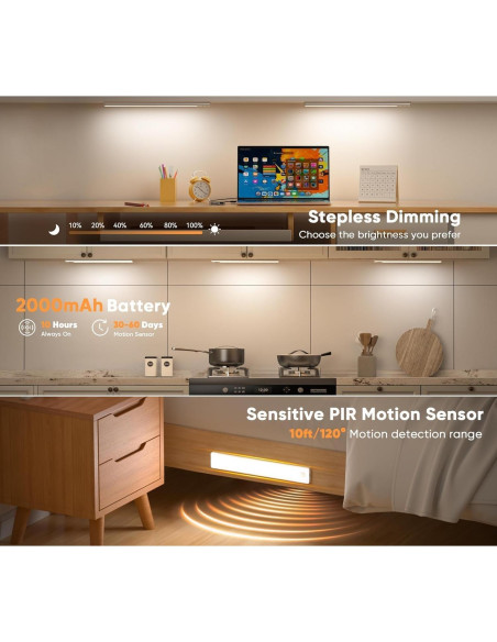 Iluminación Bajo Gabinete Auxoda 2 Paquete 20cm LED USB